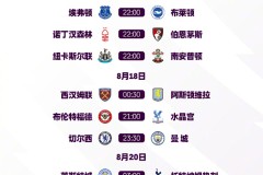 曼联买入新门将，仅23岁的他比大马丁便宜很多，比奥纳纳具有活力