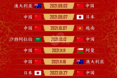 科索沃世预赛对决瑞典：北欧与巴尔干足球焦点战